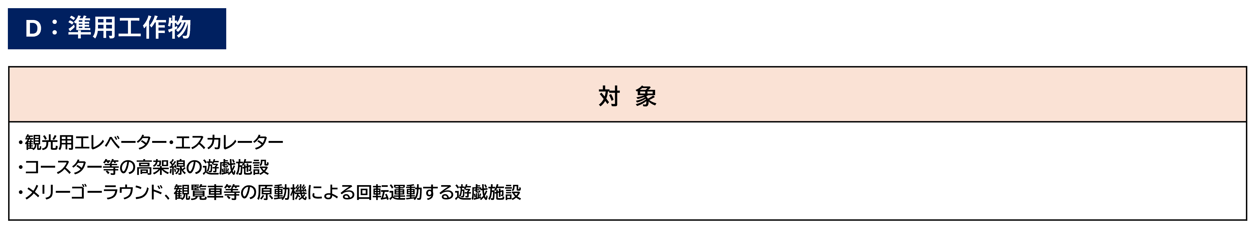 対象となる準用工作物